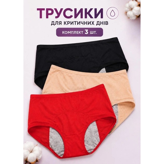 Set von menstruellen undichten Unterhosen für kritische Tage